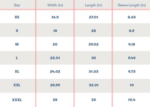 I survived my first year teaching tee